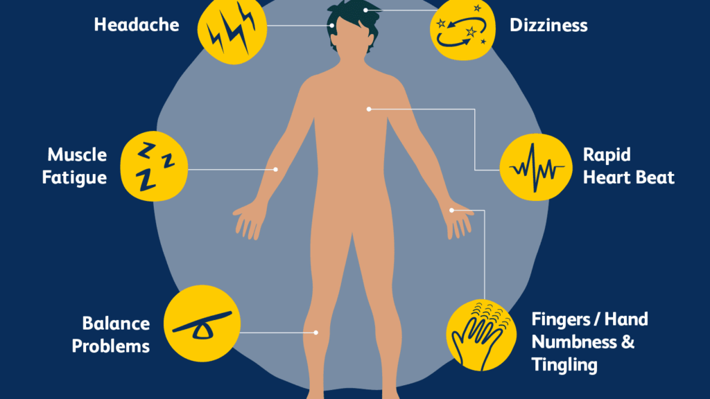 Vitamin-b12-deficiency-symptoms-1024x576