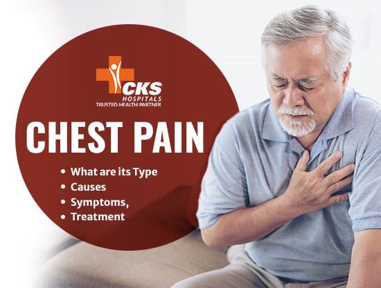 Chest pain - What are its type, causes, symptoms, and treatment