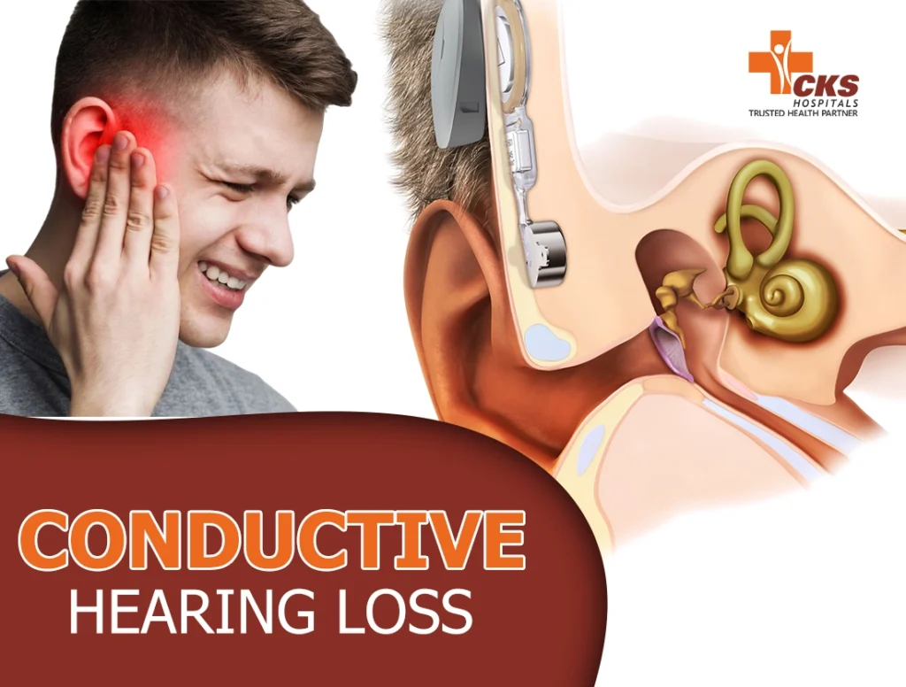 Understanding Conductive Hearing Loss: Causes, Symptoms, and Treatment Options